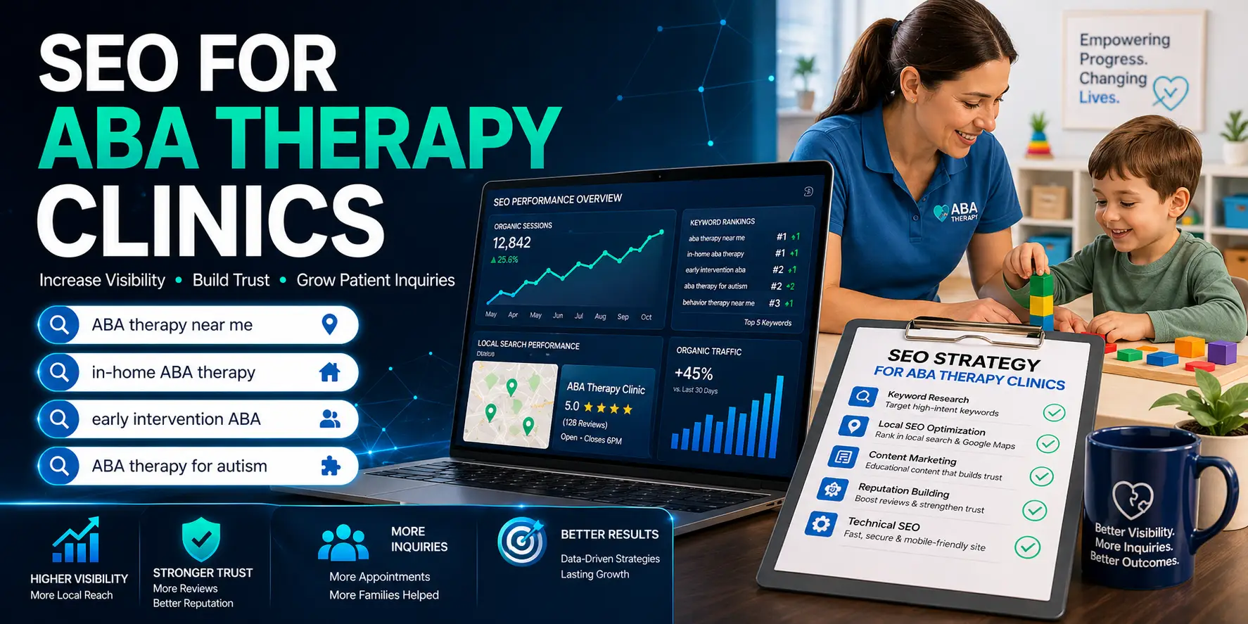 SEO for ABA therapy clinics — editorial research on local, insurance, and content SEO for ABA centers